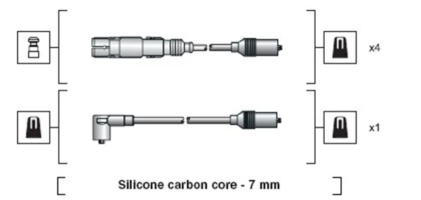 Ignition Cable Kit